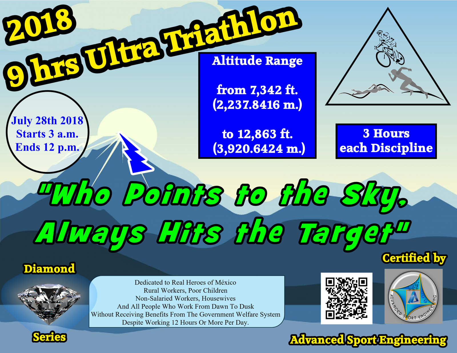 2018 9 Hours Triathlon